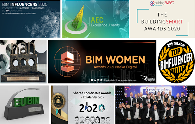 Premios y reconocimientos en el sector AECO