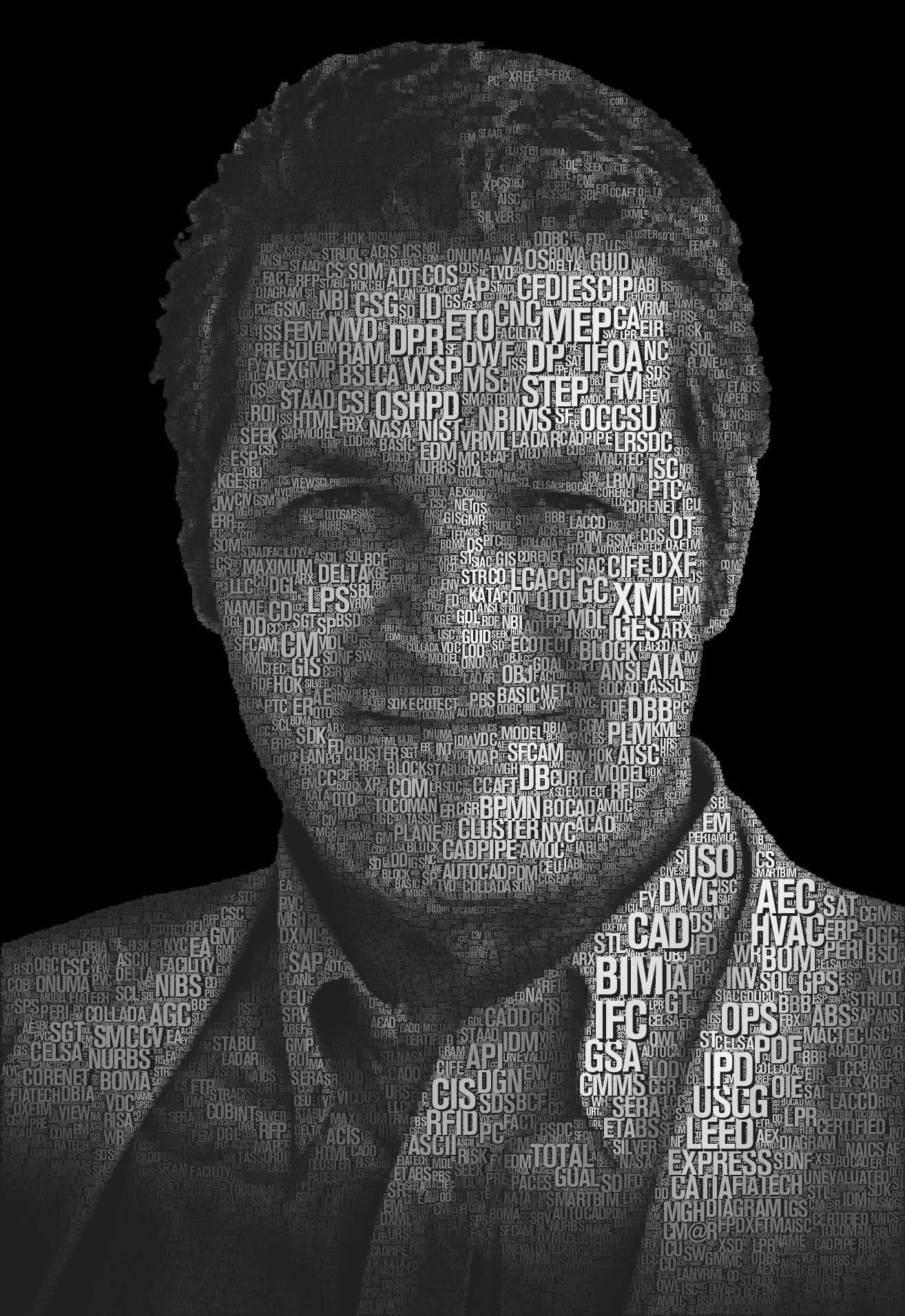 Retrato original de David Barco compuesto por acrónimos BIM, recuperado de su identidad gráfica
