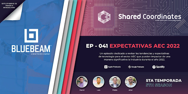 Shared Coordinates: Episodio 41 «Expectativas 2022»
